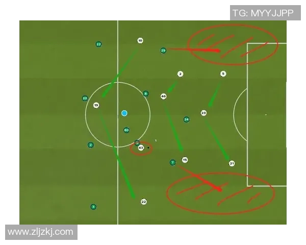 成都篮球队耐力对比深度解析与战术影响探讨 成都篮球队耐力对比深度解析与战术影响探讨