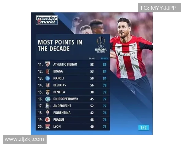 武汉排球队积分榜领先以79分稳居第一位置