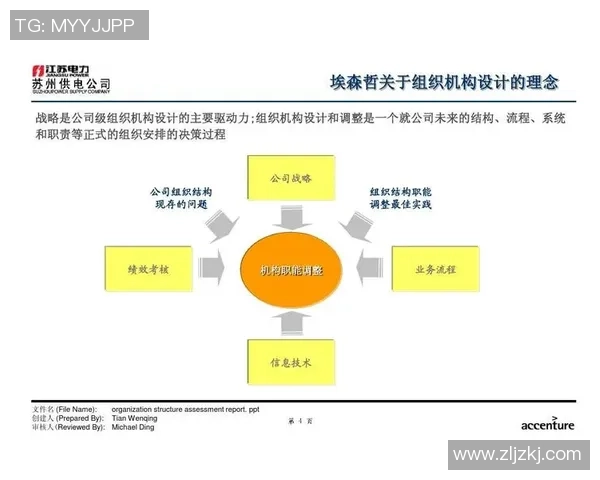 武汉排球队个人能力分析与表现评估研究报告